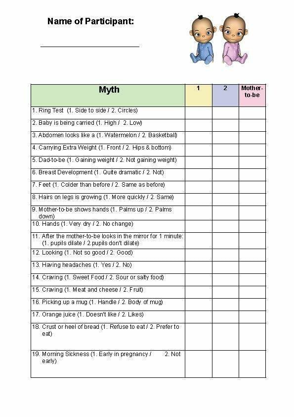 Boy or Girl? Additional Game Materials - (FREE) More Than Charms Digital