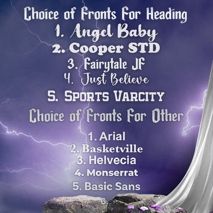 Custom Digital Design – Use Your Art or Ours (Personal/Commercial) More Than Charms Digital