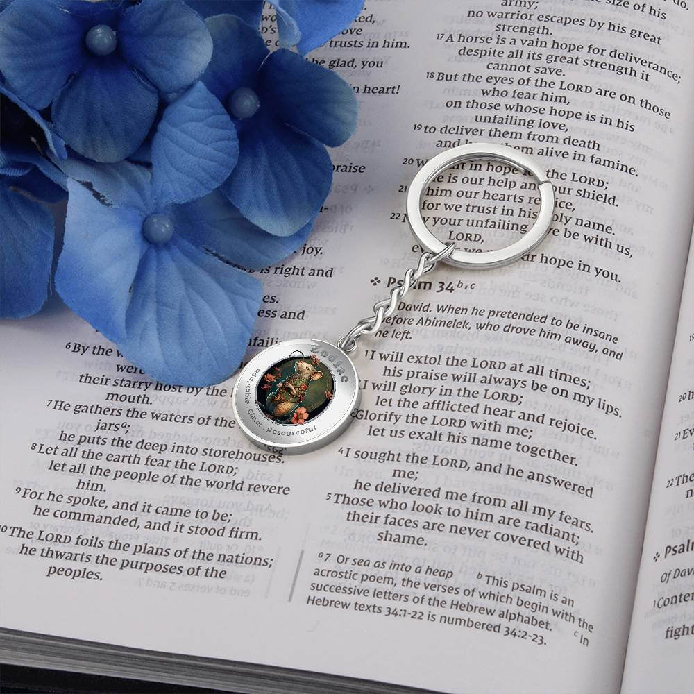 Rat- Chinese Zodiac - Affirmation Keychain - More Than CharmsMore Than Charms
