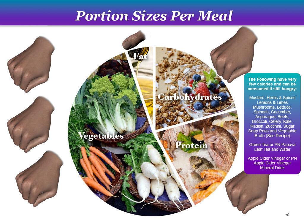 More Than Charms Mix 'n Match Weight Loss and Maintenance Plan