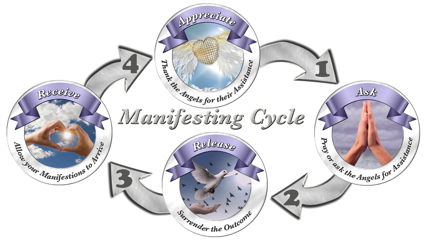 Angel For Today App- More Than Charms - Download For FREE More Than Charms Digital