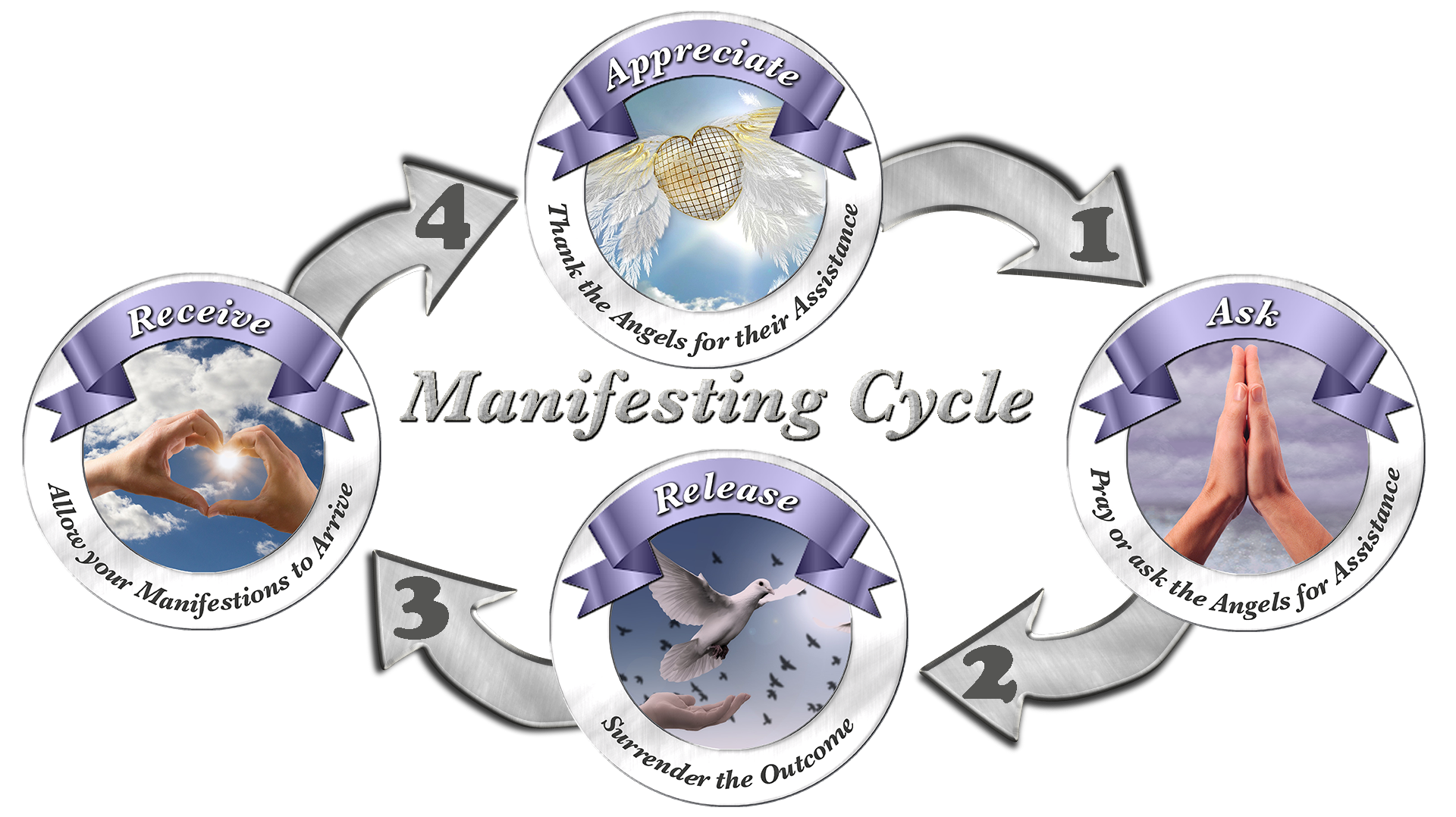 Angel For Today App- More Than Charms - Download For FREE More Than Charms Digital