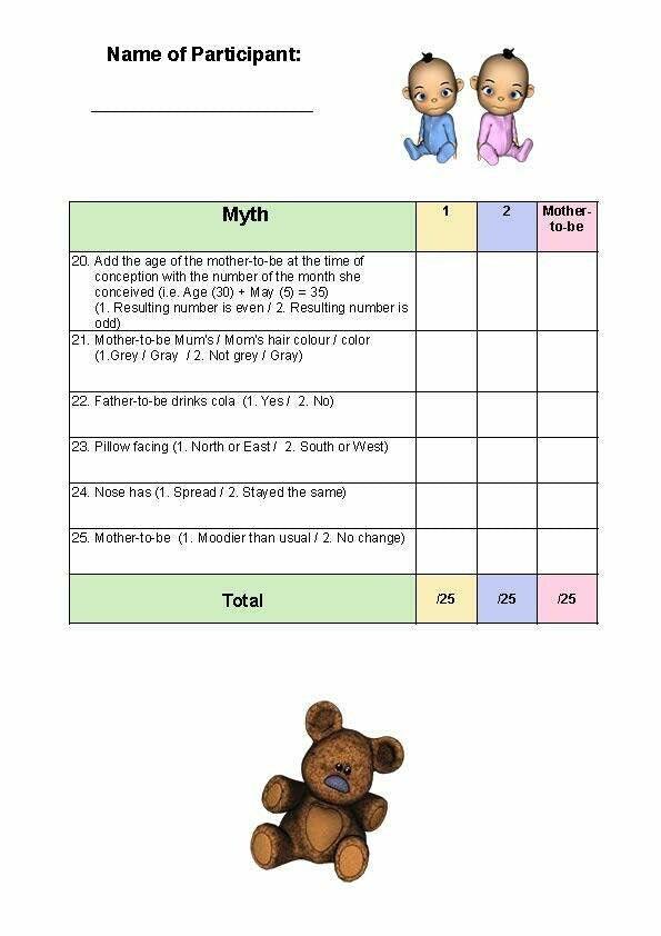 Boy or Girl? Additional Game Materials - (FREE) More Than Charms Digital