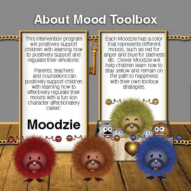 Mood Toolbox Intervention: Strategies To Empower Children (eBook) More Than Charms Digital