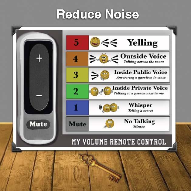 Mood Toolbox Intervention: Strategies To Empower Children (eBook) More Than Charms Digital