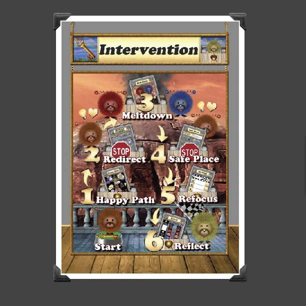 More Than Charms Mood Toolbox Intervention: Strategies To Empower Children (eBook)