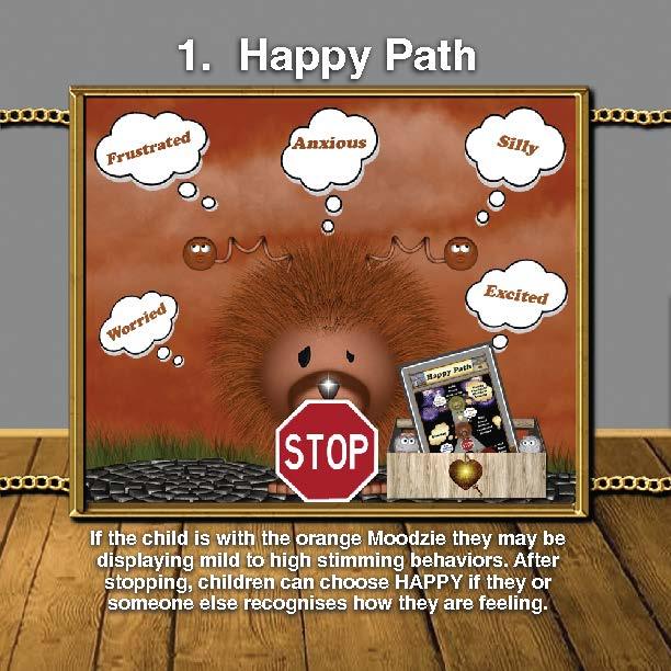 More Than Charms Mood Toolbox Intervention: Strategies To Empower Children (eBook)