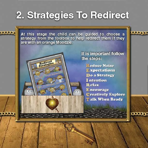 More Than Charms Mood Toolbox Intervention: Strategies To Empower Children (eBook)