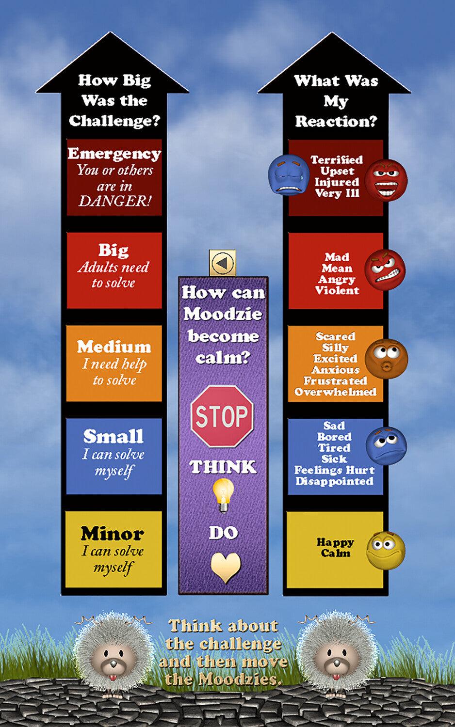 Moodzie Oh App - Download For FREE More Than Charms Digital